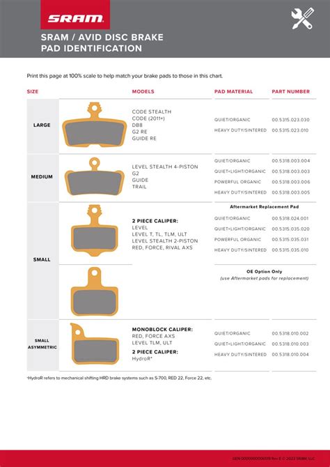 motorcycle brake pad comparison test|brake pad identification chart.